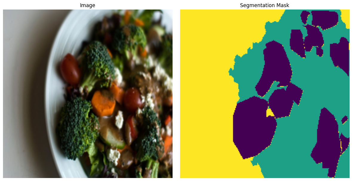 vlm-segmentation